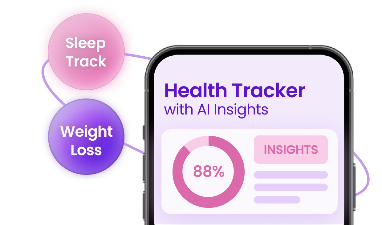AI-powered self-care tools from Alyve Health. Make healthy habits fun and easy.