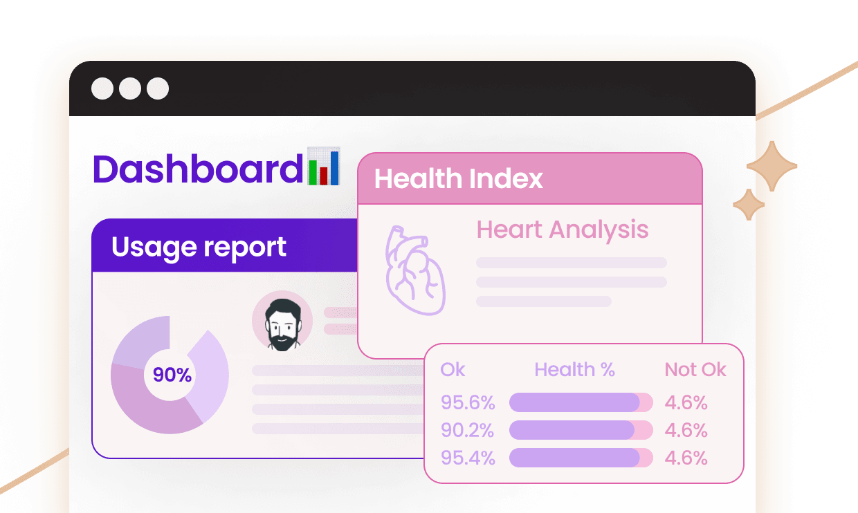 Alyve Health admin dashboard: Manage plans, users, and claims centrally.